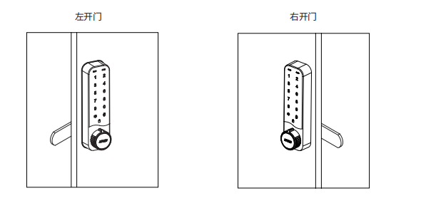 密碼轉舌鎖那些事兒之如何快速安裝？